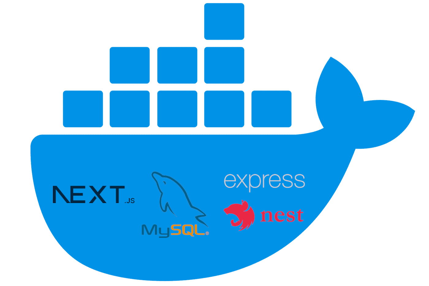 Full stack archytecture